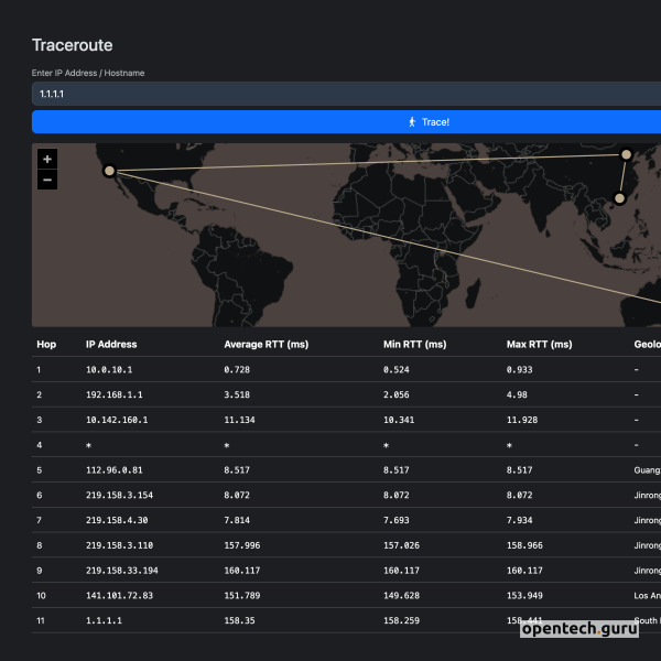 WGDashboard WireGuard