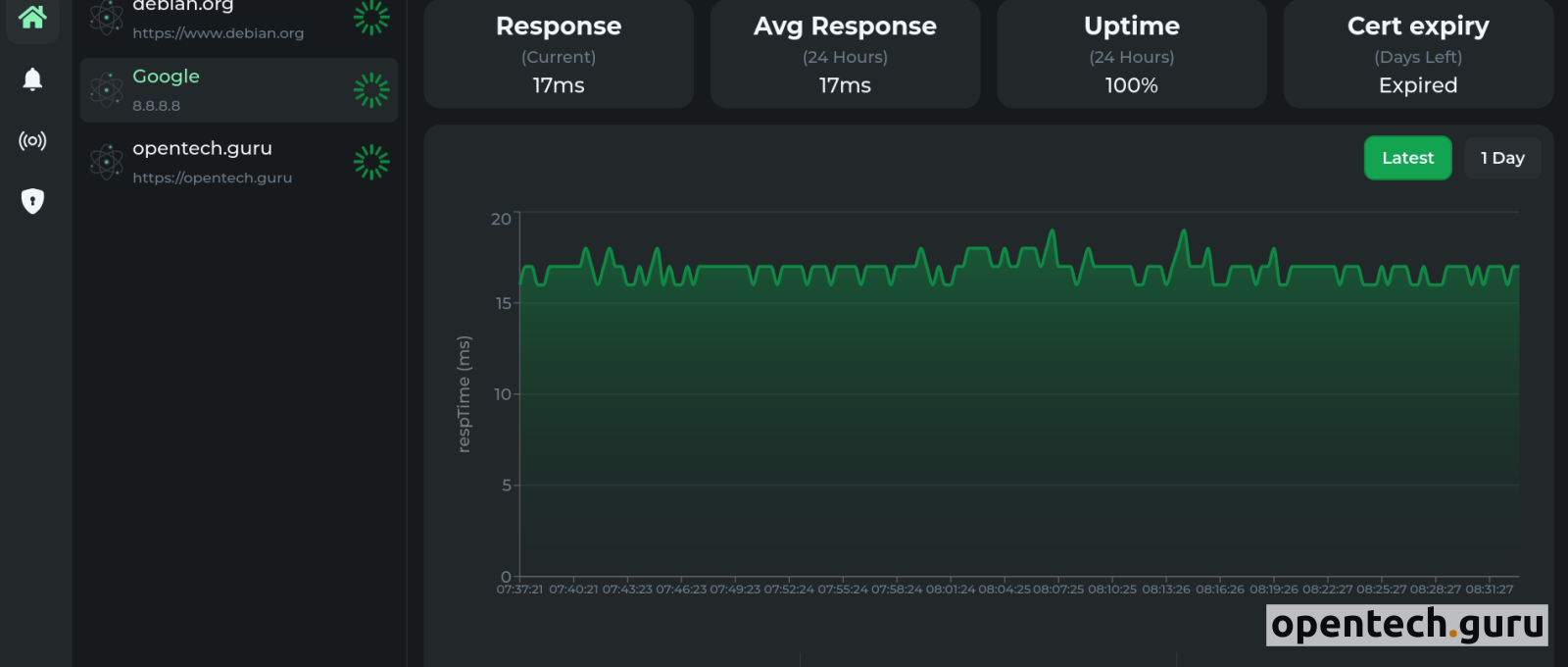 lunalytics.xyz - Monitoring