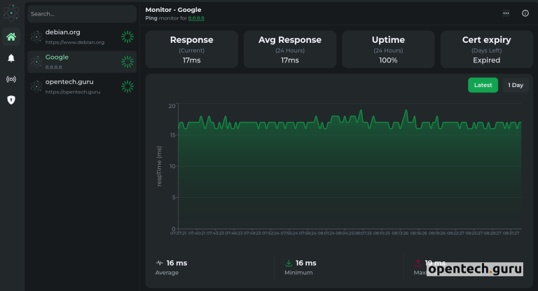 lunalytics.xyz - Monitoring