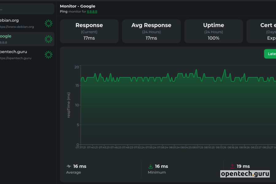 lunalytics.xyz - Monitoring