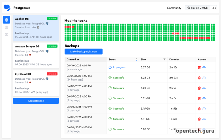 postgresql backup