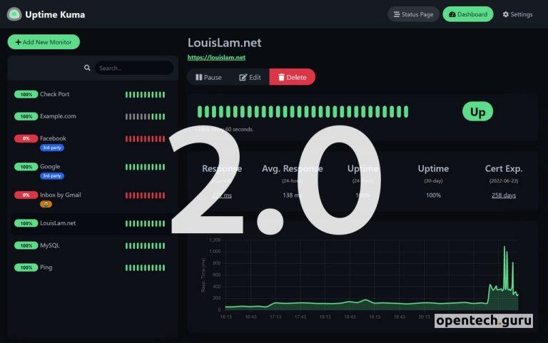 uptime kuma monitoring