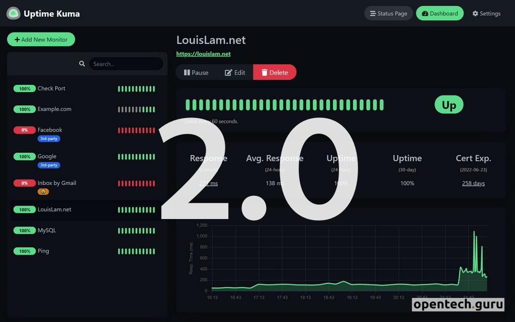 uptime kuma monitoring
